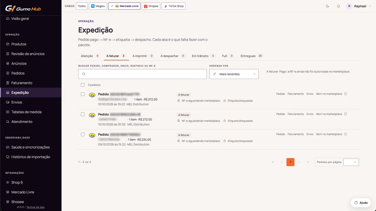 Ecrã de expedição do Gumo Hub com o fluxo pedido pago, NF-e, etiqueta e despacho, com os dados dos compradores ocultados